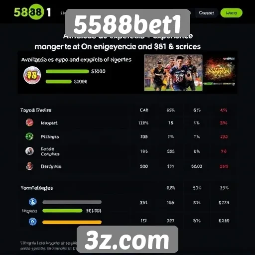 Experiência do usuário no site 5588bet1 é avaliada